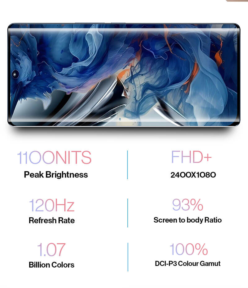 Display
